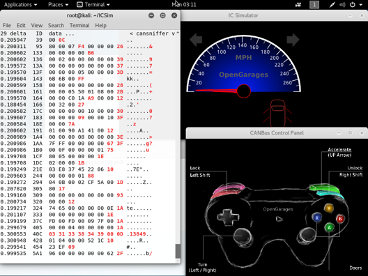 ICSim dashboard and controller.