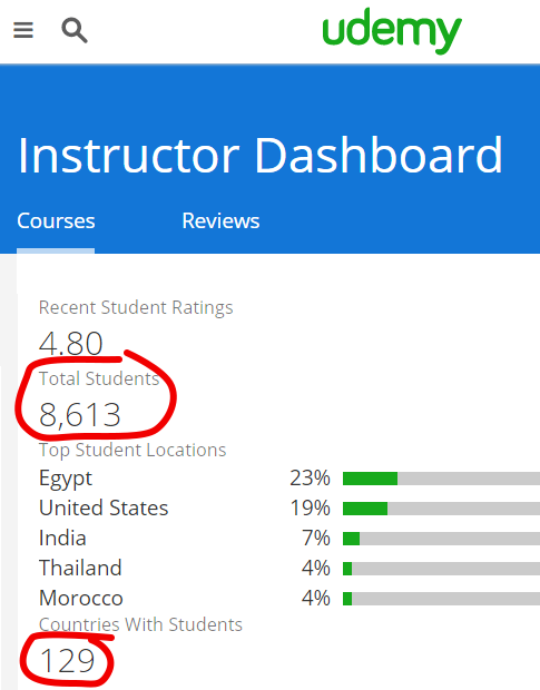 InstructorDashboard